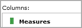 Measures column in the Edit Matrix Portlet dialog box.