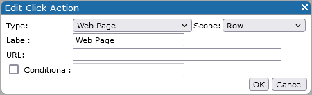 An Edit Click Action dialog box with a Type of Web Page.