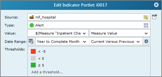 Edit indicator portlet settings.