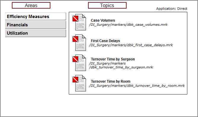 Example of a DiveBook portlet instance.