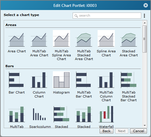 Edit Chart Portlet, Select a chart type page.
