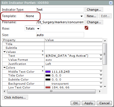 The Edit Indicator Portlet dialog box showing a template of none.