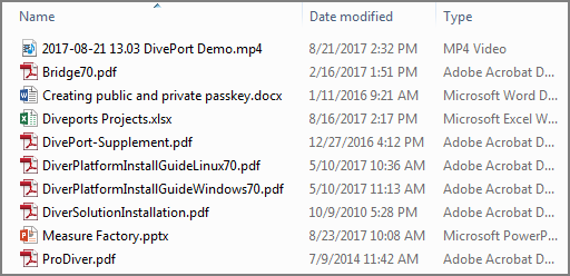 A list of files. 