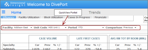 Example of a QuickView portlet.