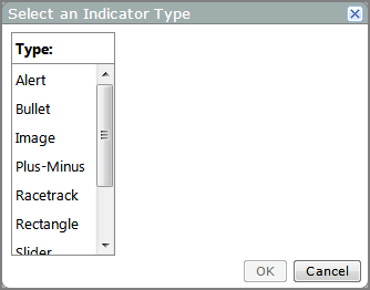 Example on a select an indicator type dialog box for a measures portlet. 