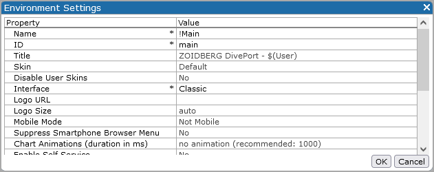 Environment settings dialog box.