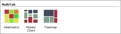 Types of MultiTab charts.