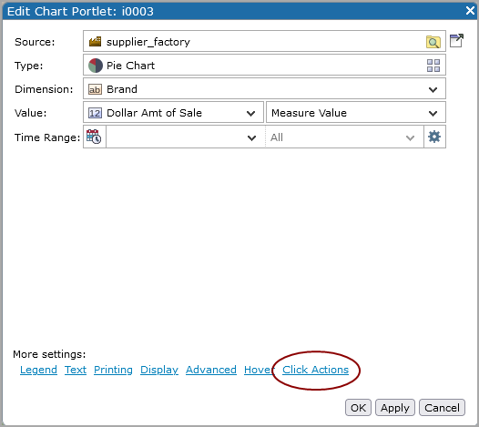 Example of the Edit chart portlet dialog box, showing the location of the click actions  option.