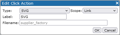 An example of an edit click action, svg dialog box.