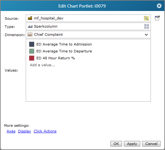 Edit chart portlet summary page.