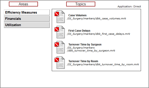 Example of a DiveBook portlet.