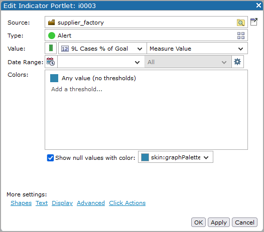 Edit indicator portlet summary page