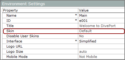 Environment Settings dialog box.