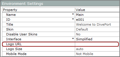 Environment Settings dialog box.