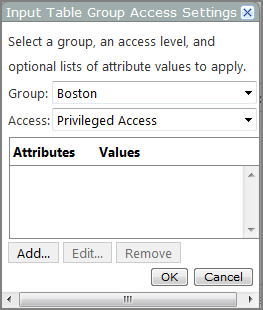 Example of an input table group access settings dialog box.