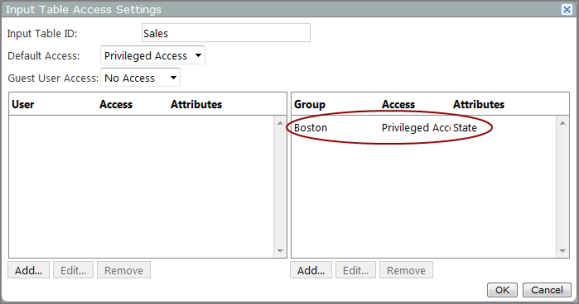 Input Table Access Settings dialog box showing the added group.