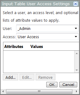 Example of an input table user access settings dialog box.