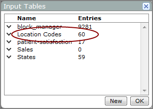 Input Tables list. 