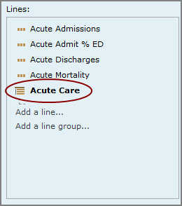 Measures section of the edit matrix portlet dialog box showing added measures and a category label.