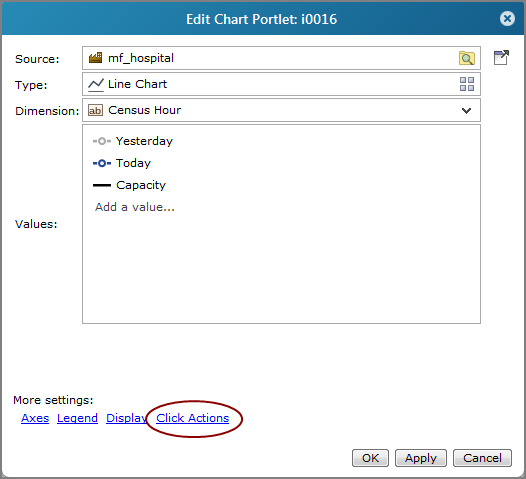 Example of the Edit chart portlet dialog box, showing the location of the click actions option.