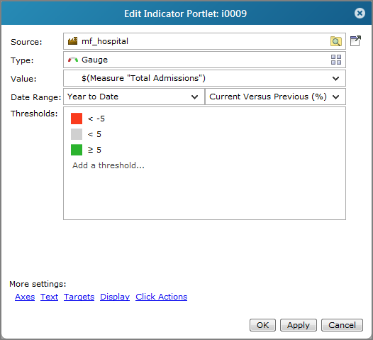 Edit indicator portlet, gauge type dialog box.