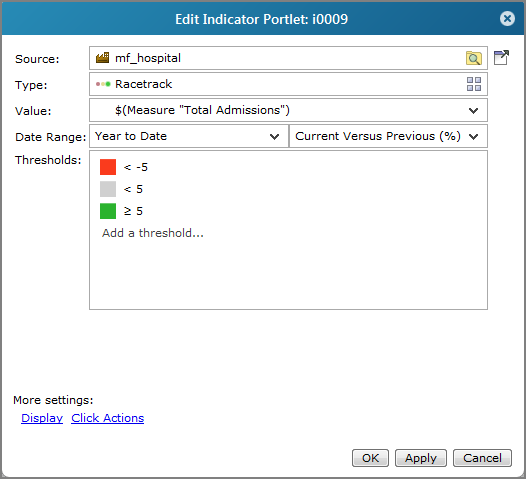 Edit indicator portlet, racetrack type dialog box.