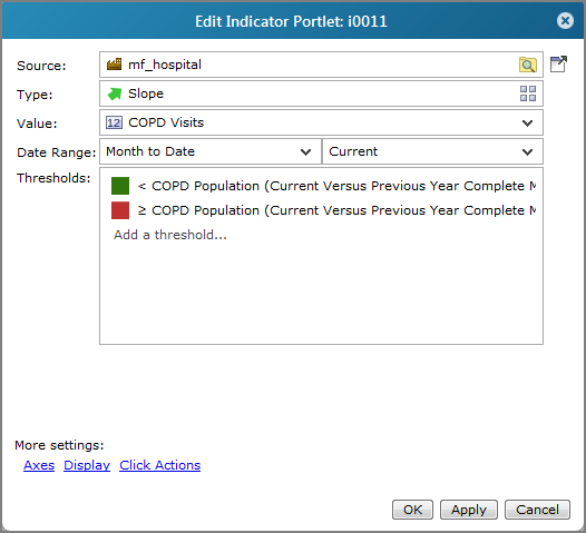 Edit indicator portlet, slope dialog box.