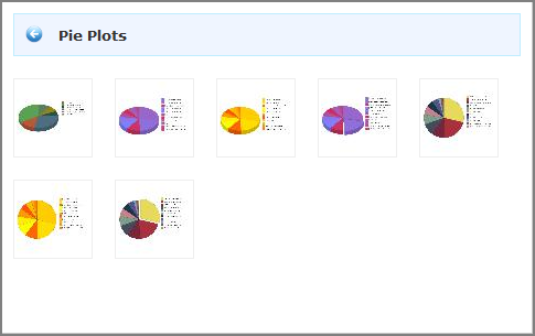 An example of pie plot mockup images.