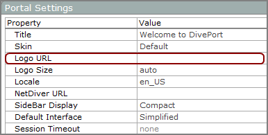 Portal settings dialog box.