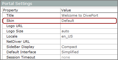 Portal settings dialog box.