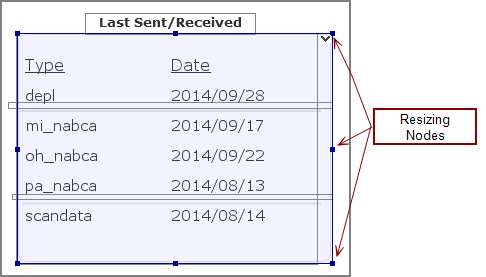 Selected portlet showing resizing nodes.