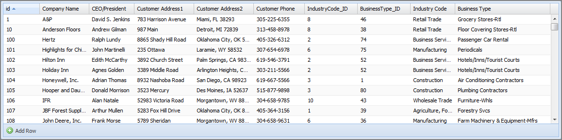 Example of a table editor portlet.