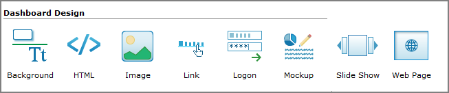 Dashboard design portlet types.