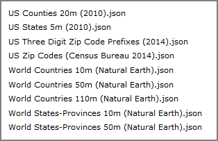 Geometry source options.