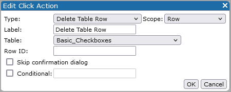 Edit click action, delete table row dialog box.