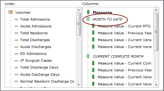 Matrix portlet column settings.