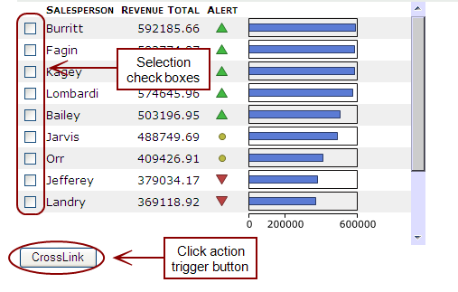 Example showing selection check boxes. 