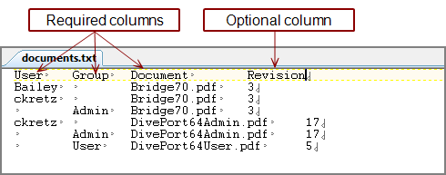 Sample documents dot text file.