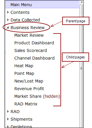 Sidebar showing parent/child pages.