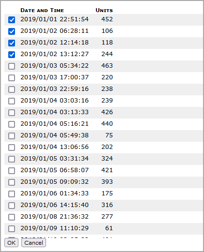 Measures portlet focus row selection