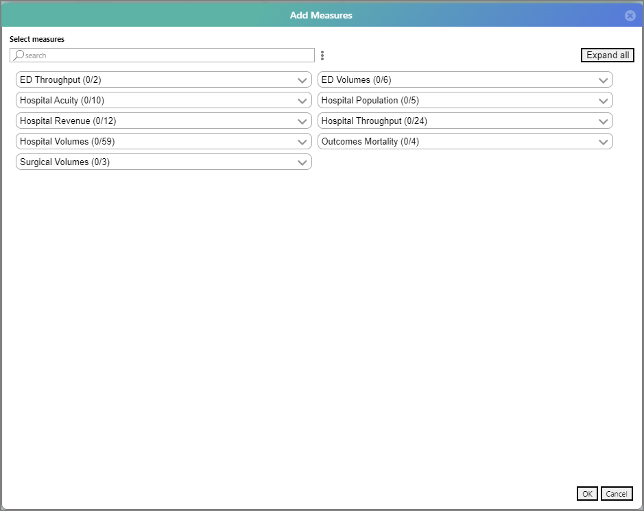 The Add Measures dialog box.