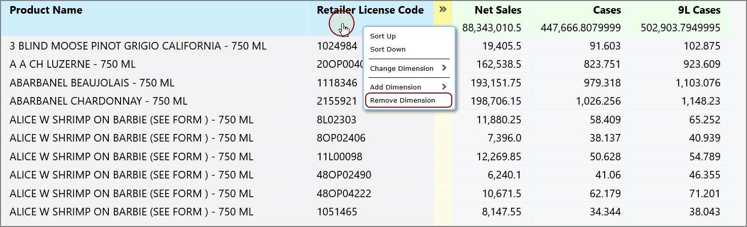 Portlet Example About Analysis Table Portlets
