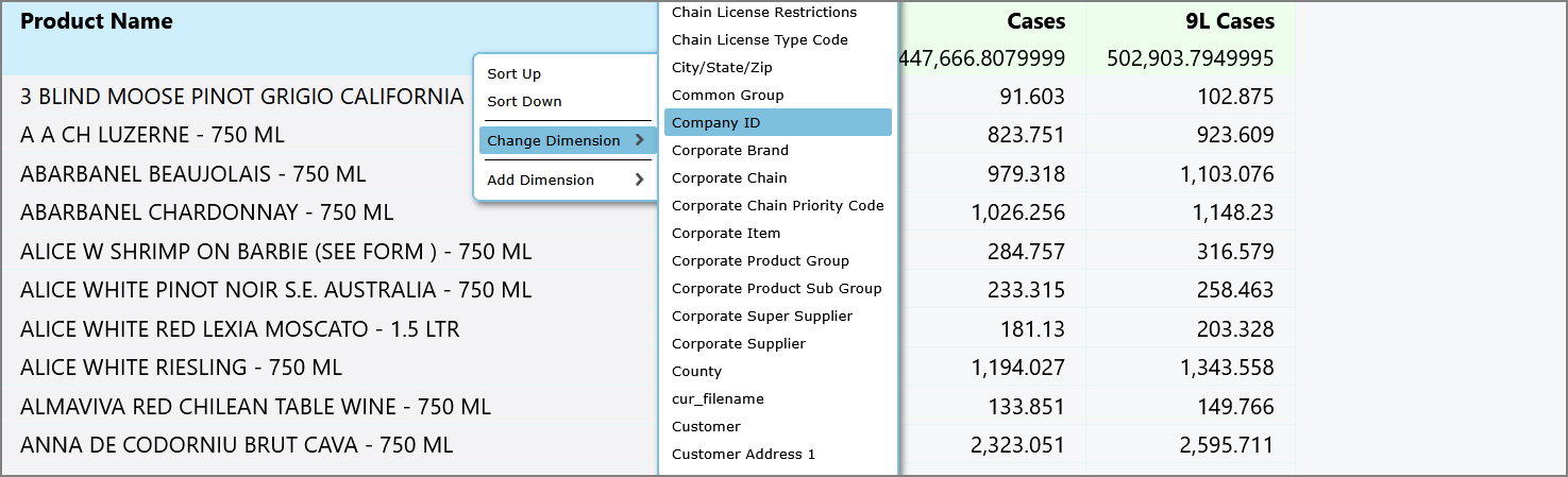 Portlet Example About Analysis Table Portlets