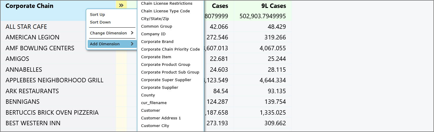 Portlet Example About Analysis Table Portlets