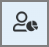 The Self Service button.