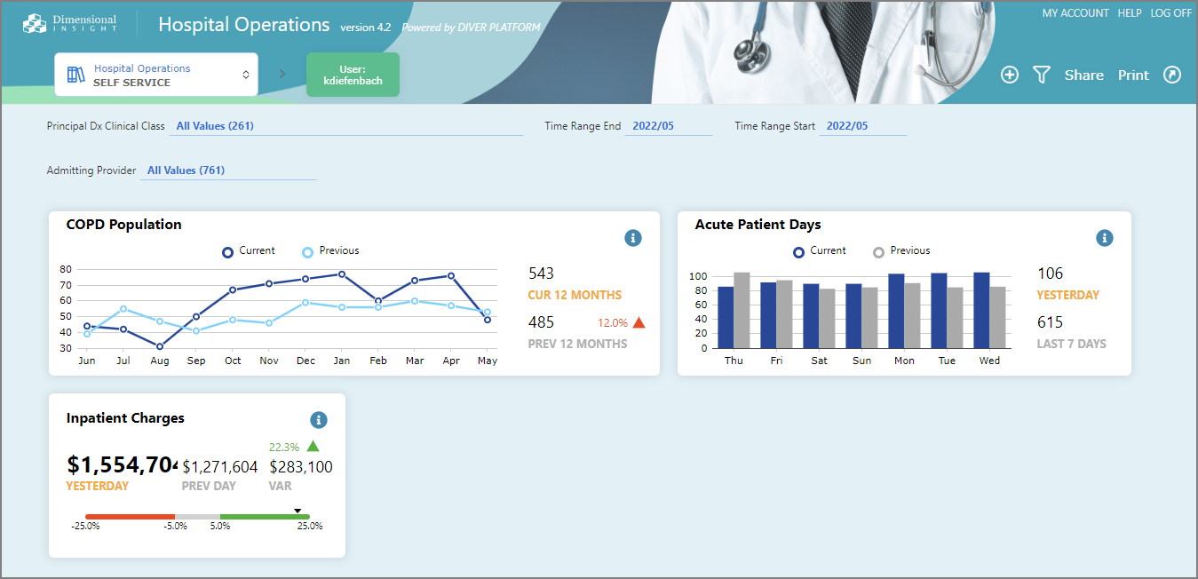 A self service page in the My Library interface.