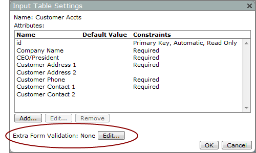 Using A Tunnel Script To Validate A Form