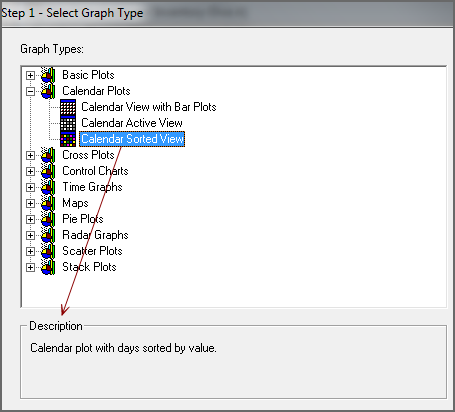 Graph Types window.