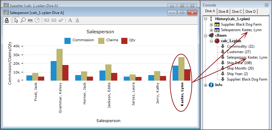 Live Graph