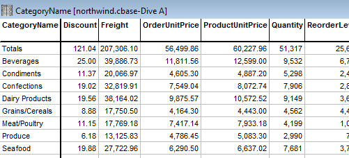 Tabular view example.